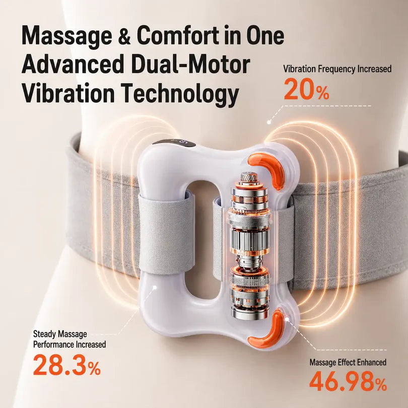 Bitrontix- Full-Body Fascia Ring Massager – Relax, Tone & Shape at Home