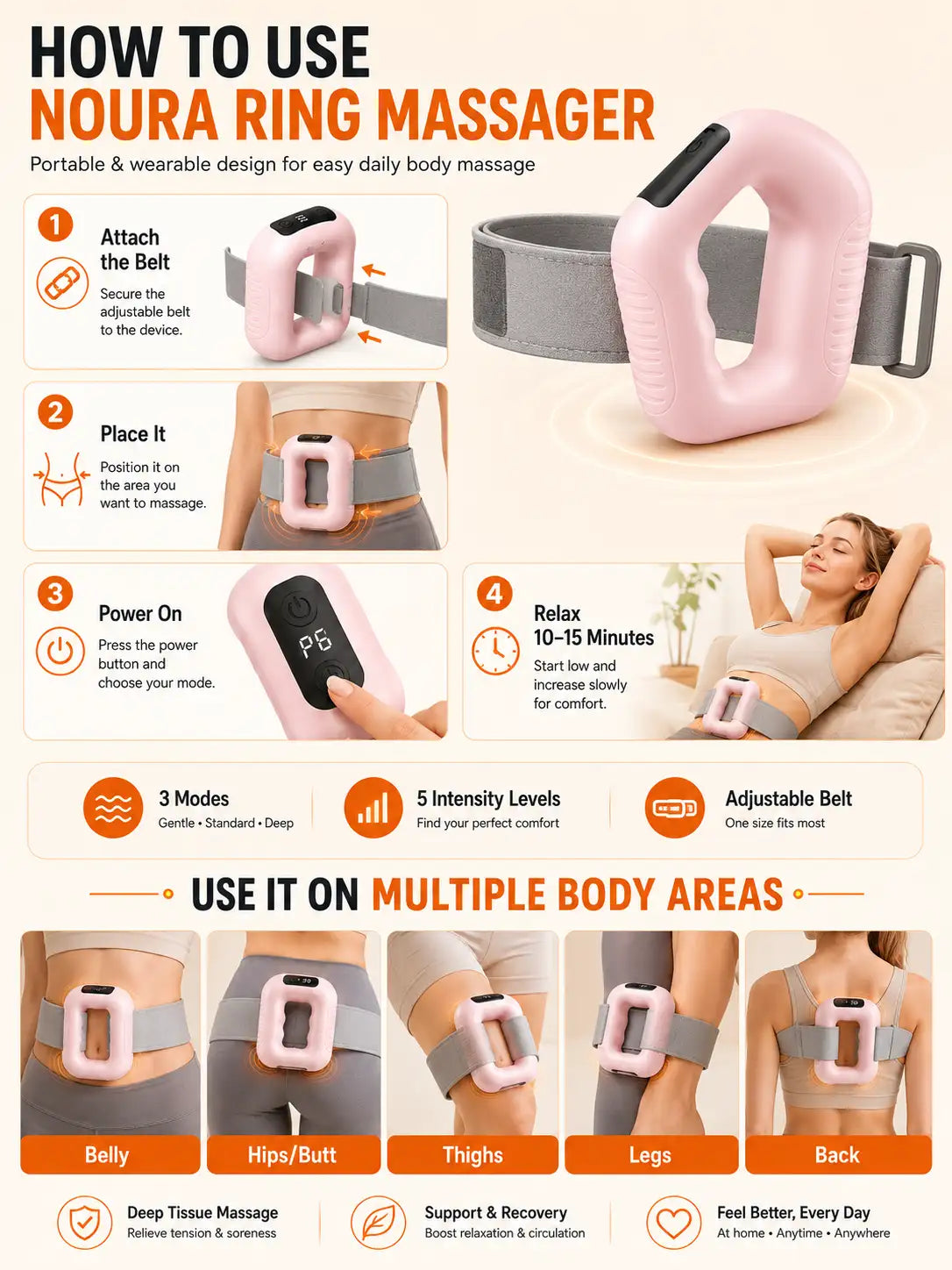 Bitrontix- Full-Body Fascia Ring Massager – Relax, Tone & Shape at Home